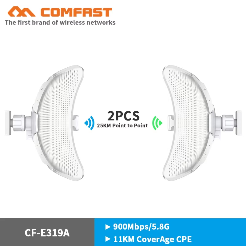 5G Cpe Router Outdoor - COMFAST 300~900Mbp 5.8G CPE Wi-Fi Externo