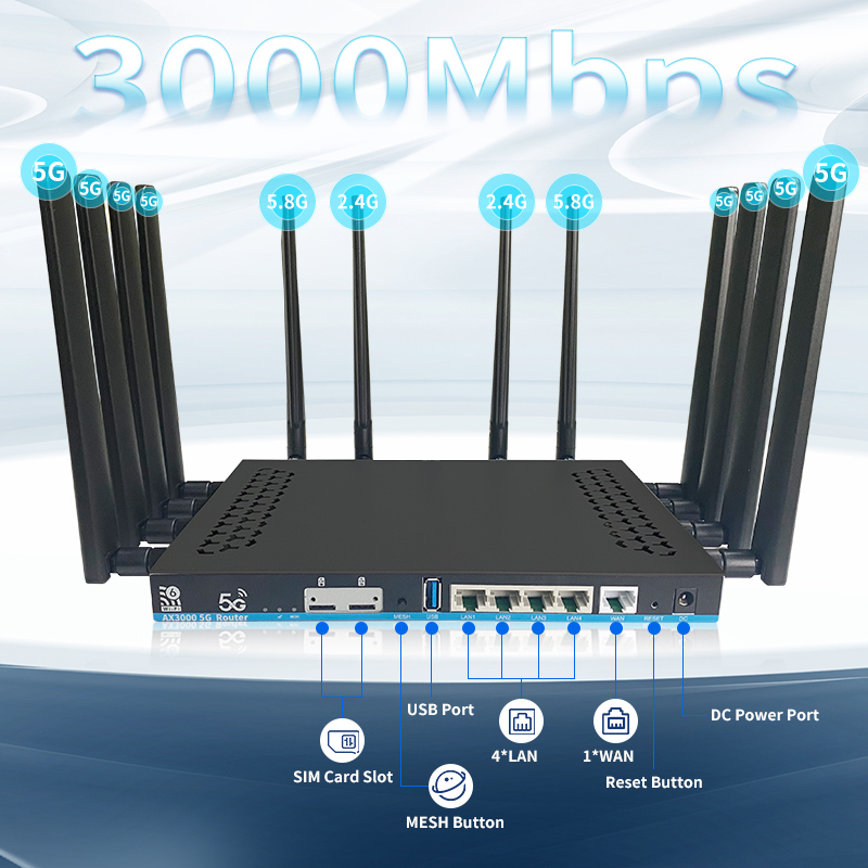 Roteador 5G Modem Openwrt com  - 4G Router Sim Card Slot Gigabit avaliação e preço