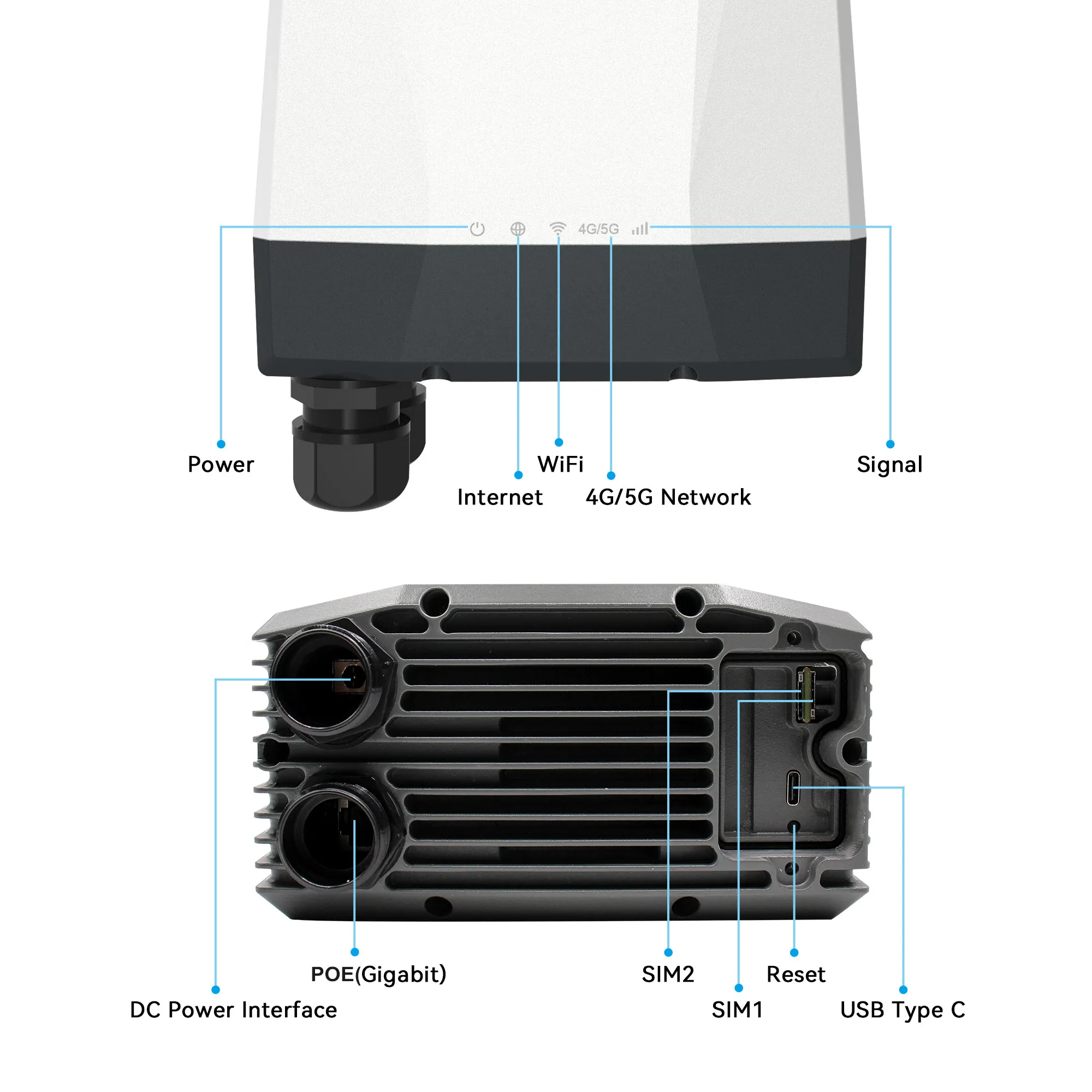 Roteador CPE 5G Externo ZXY Ye - 5G Outdoor Cpe Nsa Sa avaliação e preço