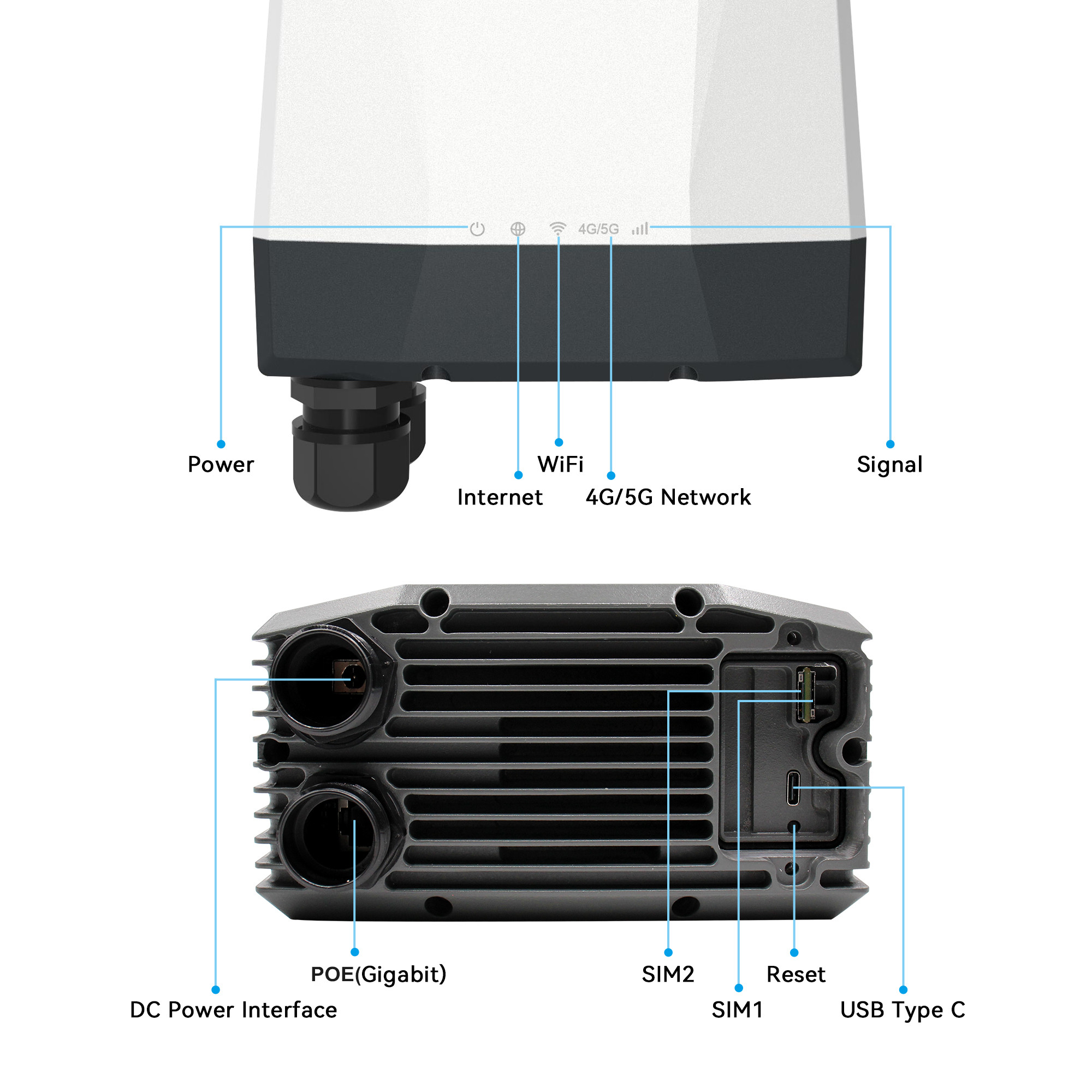 Roteador CPE Externo Yeacomm N - 5G Outdoor Cpe Nsa Sa avaliação e preço