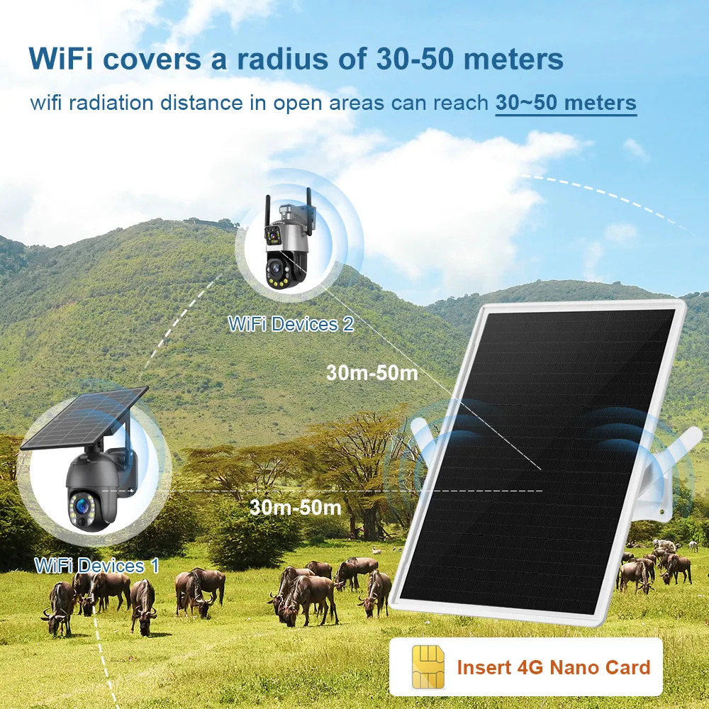 Ls vision solar 4g lte modem r - 4G Lte Router Outdoor Waterproof avaliação e preço