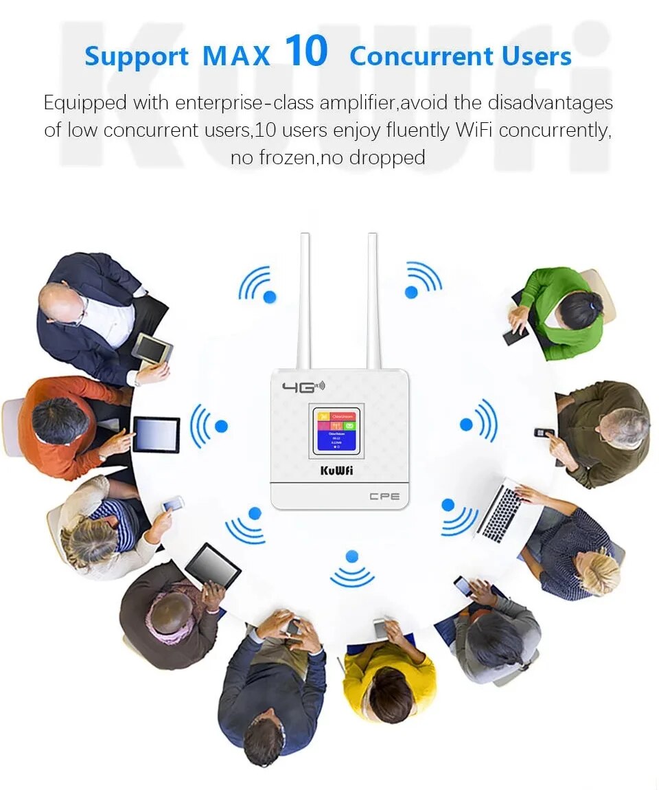 Roteador WiFi 4G LTE Desbloque - Industrial 4G Router Vpn avaliação e preço