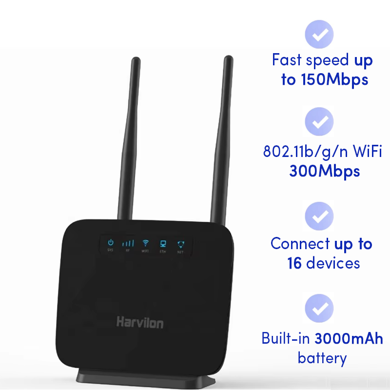 Novo Roteador CPE 4G LTE CAT4  - Industrial 4G Router Vpn avaliação e preço
