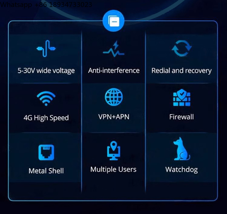 Invólucro de metal DC5 para 30 - 4G Router Dual Sim Failover avaliação e preço