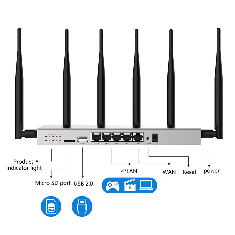 Roteador WiFi Gigabit Sem Fio  - 4G Router Sim Card Slot Gigabit avaliação e preço