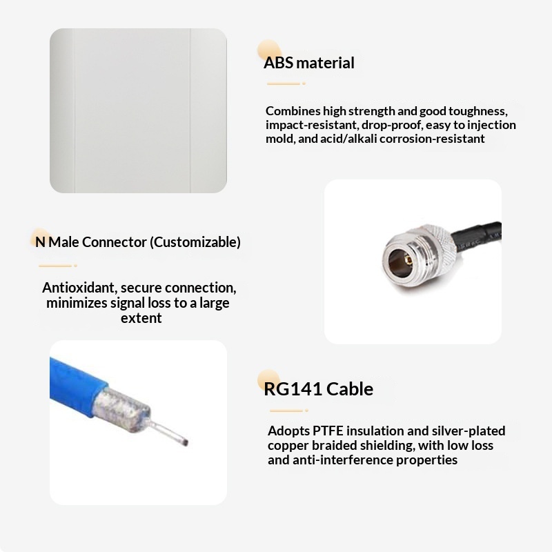 Antena Direcional de Painel de - Outdoor Cpe 4G Directional Antenna avaliação e preço