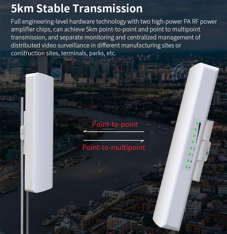 COMFAST 900Mbps CPE Externo de - 5G Cpe Router Outdoor avaliação e preço