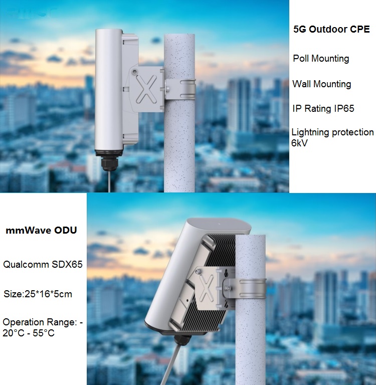 Modem 5G ODU à Prova d'Água IP - 5G Cpe Router Outdoor avaliação e preço