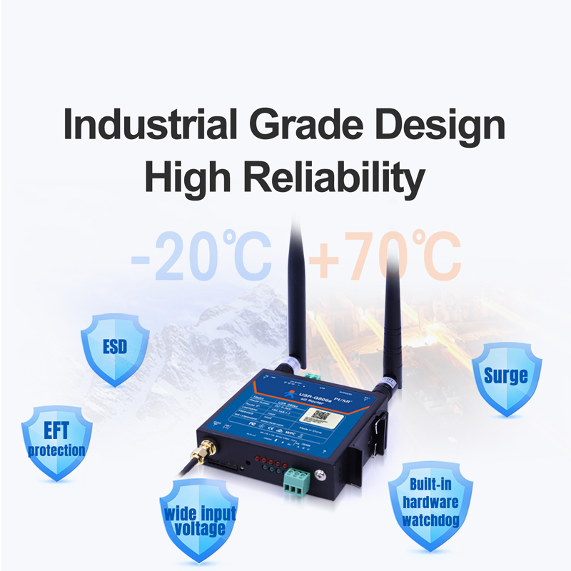 Roteador industrial PUSR USR-G - Industrial 4G Router Vpn avaliação e preço